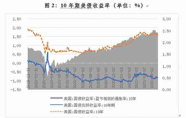 管涛：四因素致使最近人民币汇率出现急涨行情