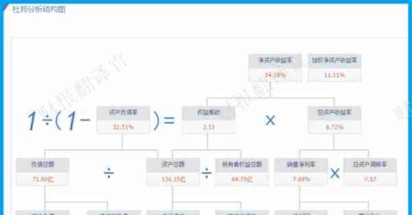 数字货币板块,唯一获证金公司持股的企业,参与央行数字人民币建设