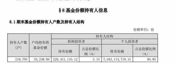 原油暴跌突袭，这只基金单日大跌22%！场内溢价或超40%，基金公司喊话：千万别抄底