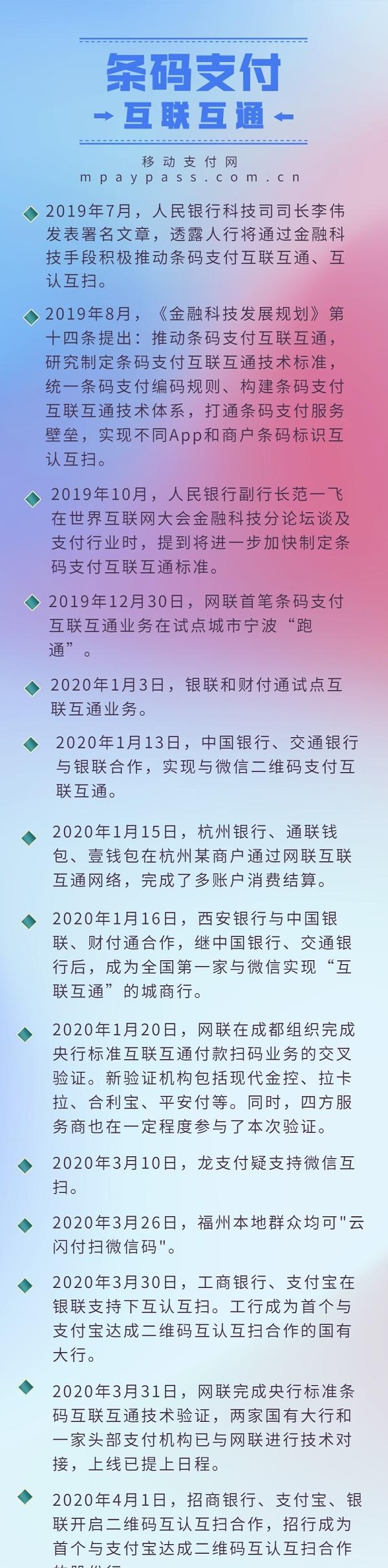 基于银联网络，招行与支付宝实现条码支付互联互通