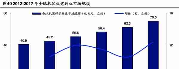 「公司深度」永新光学：传统显微镜为基，布局消费光学元组件赛道