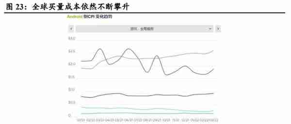 中国互联网出海主力军，赤子城科技：结合元宇宙，探索新玩法