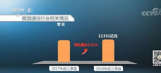 近10万亿元的巨大商机 揭秘春晚背后的“黑科技”