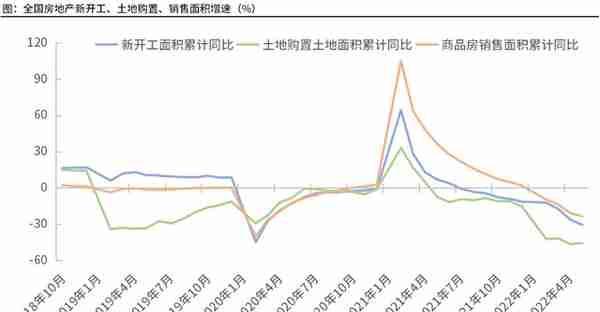 22日钢材行情！预测：钢价要涨？今日钢厂最新调价