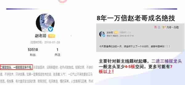 涨停打板之龙头接力战法：赵老哥成名绝技，二板定龙头