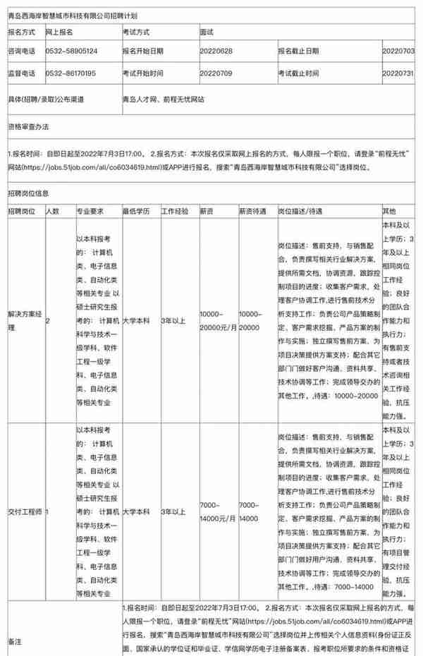 西海岸新区这些单位招聘，速报名！