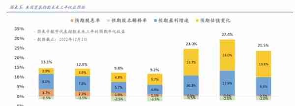 只输时间不输钱