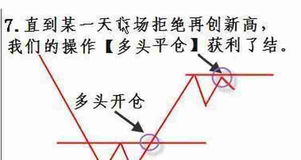 中国股市：A股市场未来3年至5年能翻10倍或100倍的股票在哪些行业？