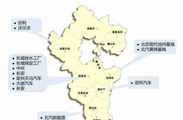 京津冀三省市整车厂产能布局及零部件企业名录