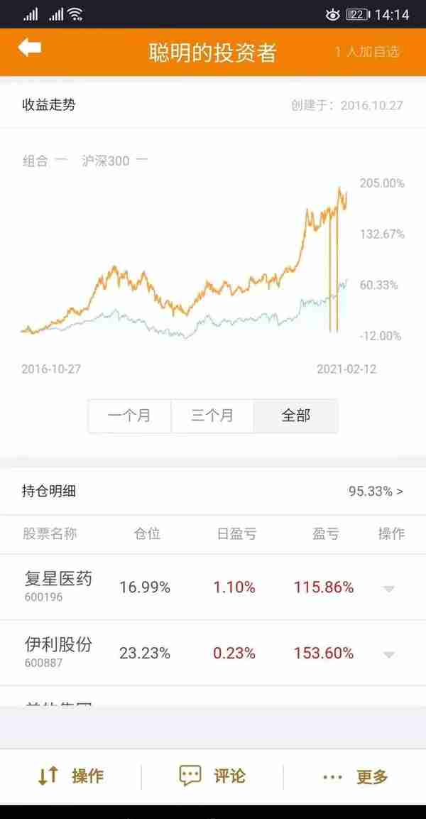 Stock被股票模拟组合吊打的真实持仓，看把我这脸打得，无情