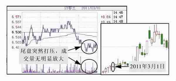 金融女博士终于发声了：中国股市背后的庄家是谁？我整整读了10遍