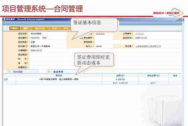 用友项目总监分享：65页用友项目管理解决方案，实操项目管理方案