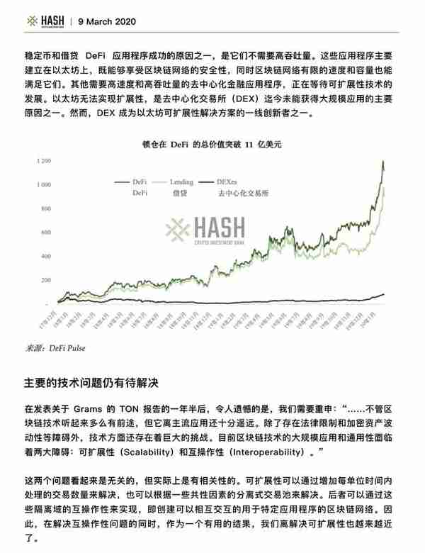 Hash CIB研究报告：Polkadot值得期待吗？