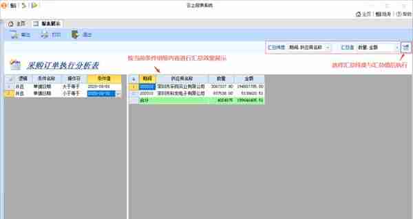 ERP上线后，你需要拥有这样的报表工具