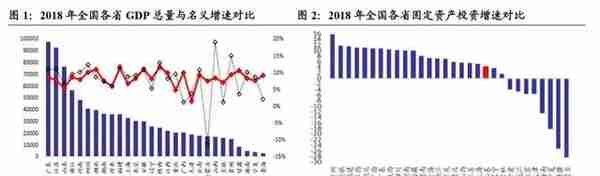 走进齐鲁，青岛城投的使命与未来