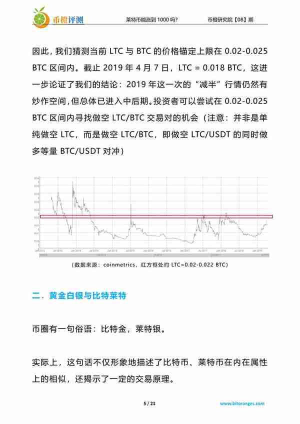 莱特币能涨到1000吗？