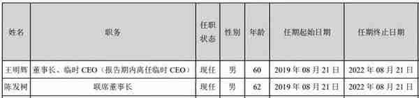 活了121年，百年老字号发生人事巨震，网友：“股神”带坏了它