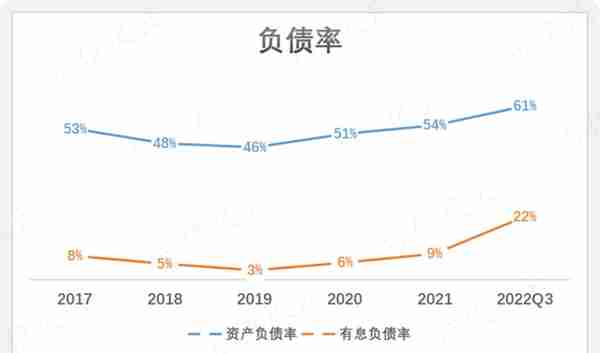 干式变压器佼佼者蹭上储能，营收大增，利润不动：金盘科技有看头吗？