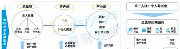 人民满意手机银行服务白皮书——服务分析篇