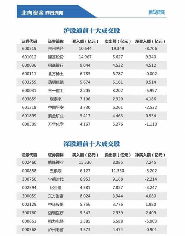 突发！四川泸州市泸县发生6.0级地震，已致2死3伤，成都、重庆等多地震感明显，泸州启动应急一级响应 丨一财早知道