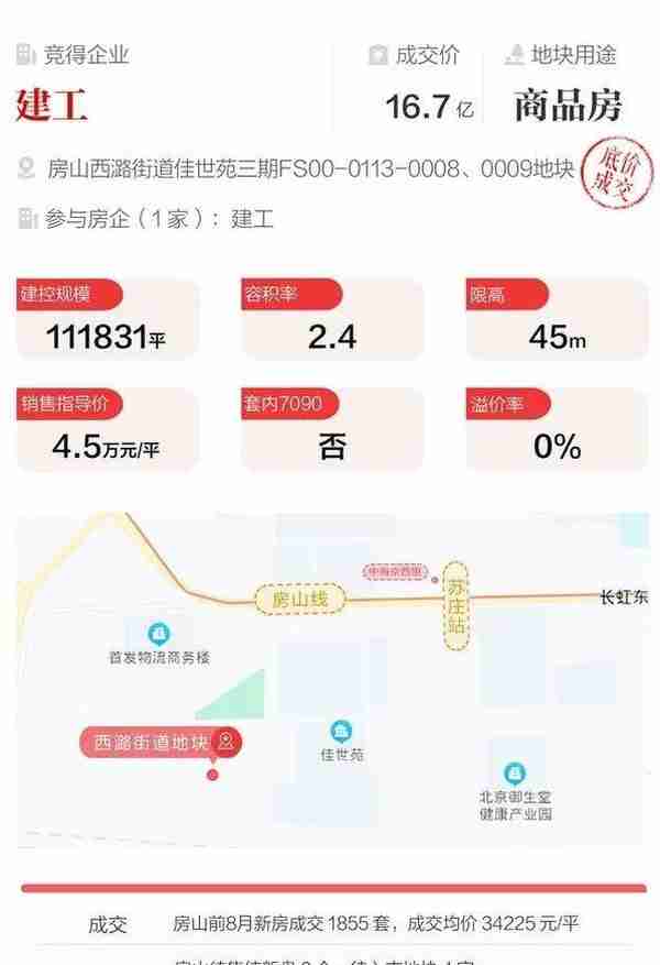 北京建邦憬诚房地产开发有限公司增资项目