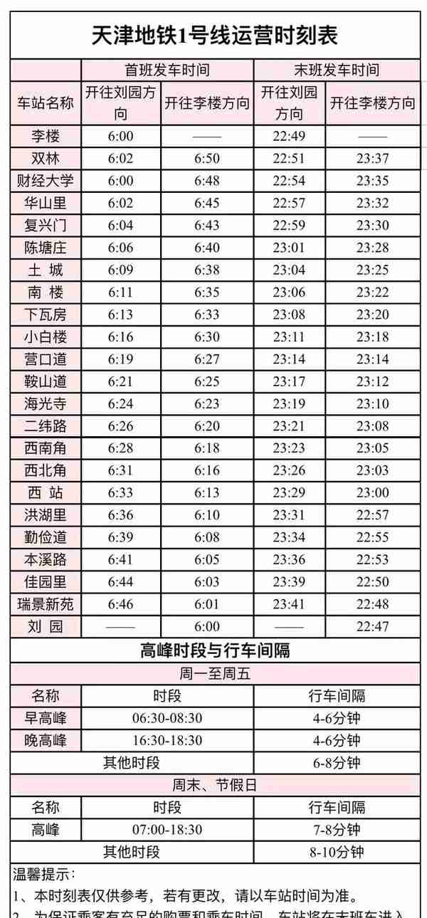 2019年天津各大机构通讯录，天津人一定收藏好！别等用时再着急