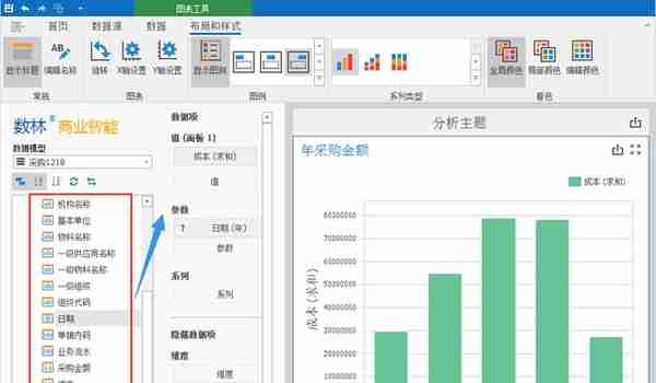 采购分析报表怎么做？实例干货来了