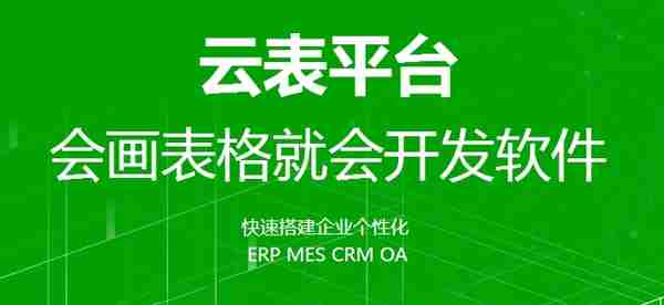 国产AI软件，10年前已出现，Excel表格变软件，用友用户：有救了