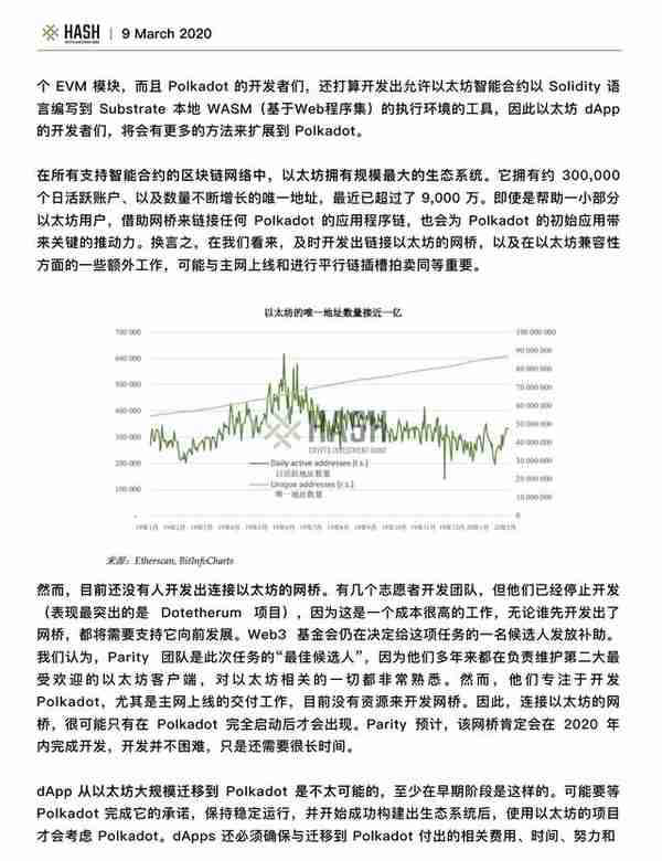 Hash CIB研究报告：Polkadot值得期待吗？