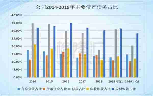 中国中铁（601390.SH）：ROE增长20%，能否改变股价破净的命运？