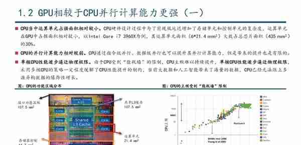 GPU行业深度研究：AI大模型浪潮风起，GPU芯片再立潮头