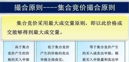 早盘前十分钟是“集合竞价”的黄金时间，操盘手全天最忙碌的时间段，精准预测个股涨跌