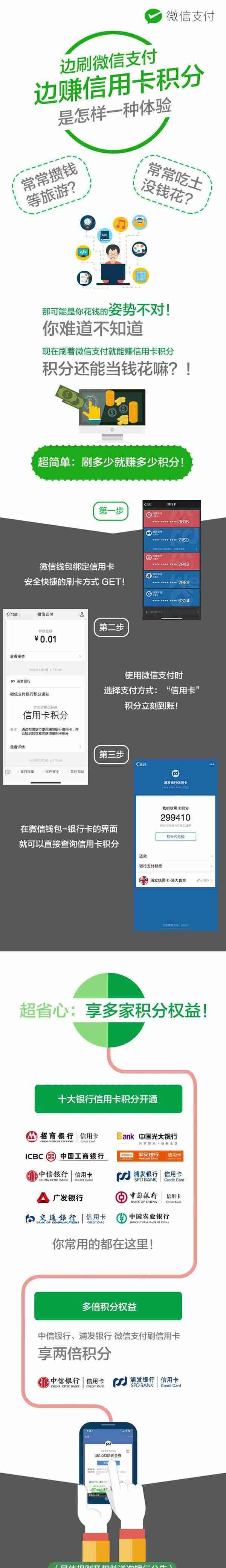 微信支付可以享受信用卡积分服务啦