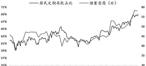 股指期货底部已现，2023牛市不远