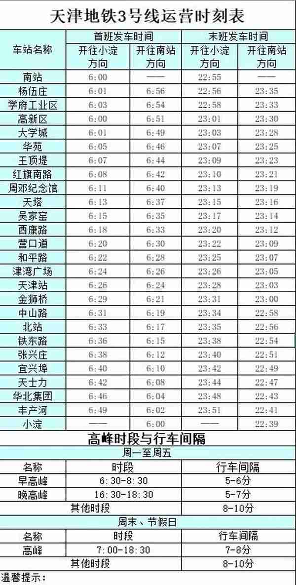 2019年天津各大机构通讯录，天津人一定收藏好！别等用时再着急