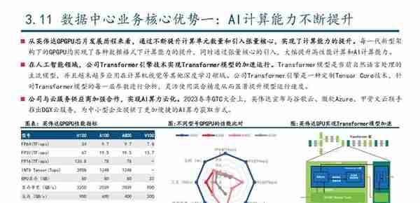 GPU行业深度研究：AI大模型浪潮风起，GPU芯片再立潮头