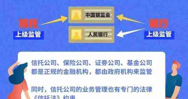 信托和银行有多大区别？信托安全吗？有哪些特点？