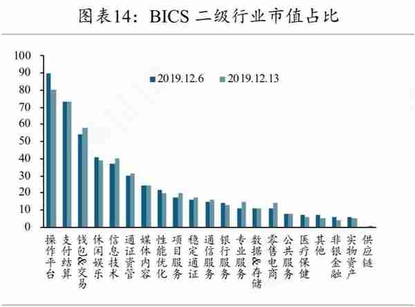 矿工豪赌减半行情，超级矿难将至？