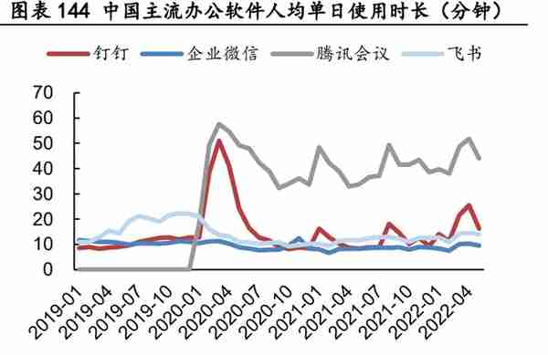 腾讯控股研究报告：游戏出海打开广阔空间，视频号加速流量变现