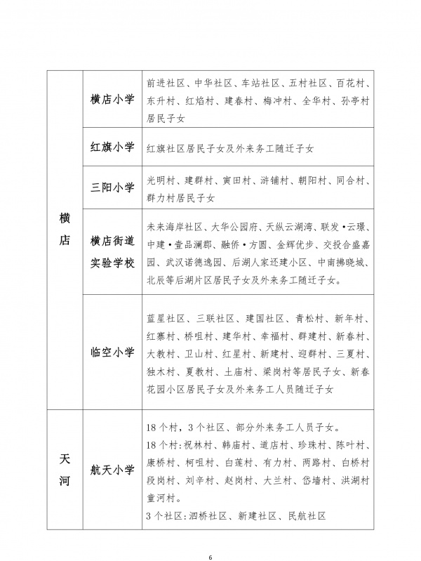 最新！武汉各区中小学对口划片信息公布