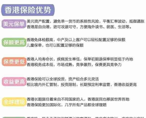 香港保险分红收益率为何比大陆保险高？有何风险？