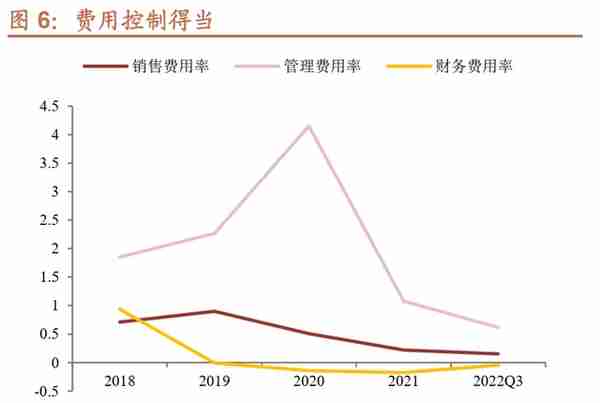 锂科转债：扩产铁锂的三元龙头，预计上市价格在 125~130 元之间