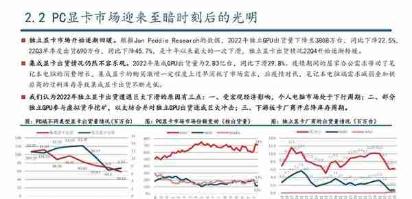 GPU行业深度研究：AI大模型浪潮风起，GPU芯片再立潮头