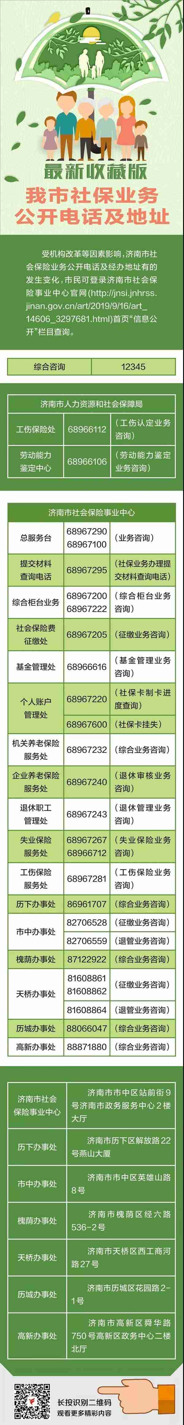 济南这些社保业务办理地址及电话有变！最新版公布 赶紧收藏