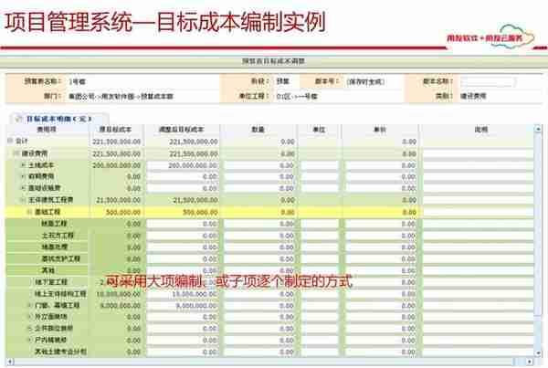 用友项目总监分享：65页用友项目管理解决方案，实操项目管理方案