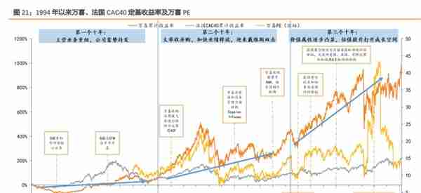 建筑建材行业央国企改革复盘及展望：柳暗花明，行稳致远