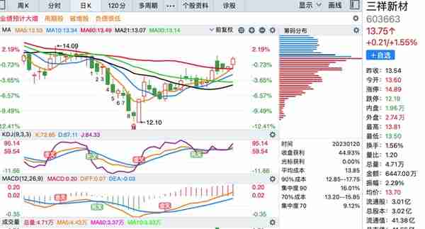 盘点A股烟花相关的上市公司