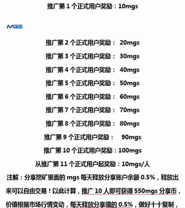 “MGS交易所”，吹着plustoken一样的牛，收割又一批肥沃的韭菜