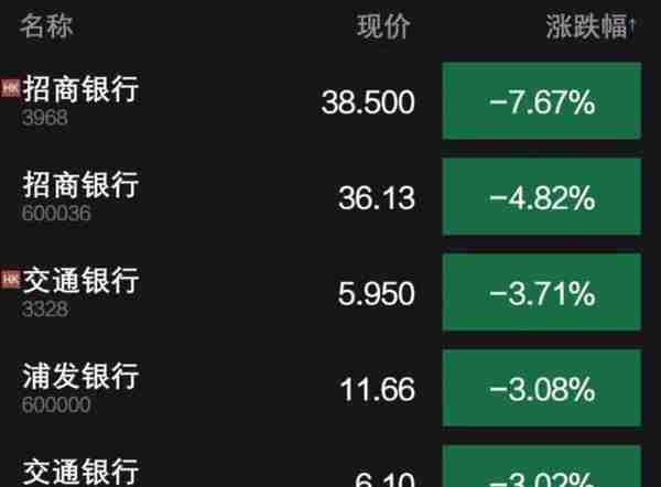 一文详解：招行、交行、浦发三家银行在美涉诉前因后果