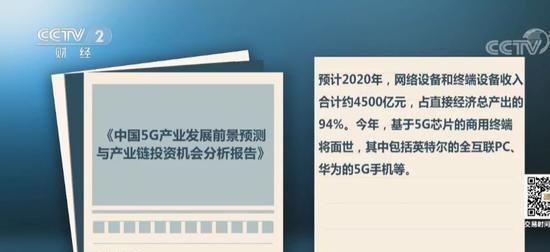 近10万亿元的巨大商机 揭秘春晚背后的“黑科技”